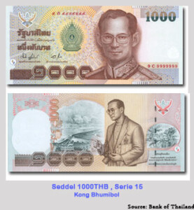 Valuta i thailand
